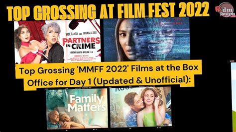 mmff 2017 top grosser|MMFF history in review: Top 10 topgrossers of all time .